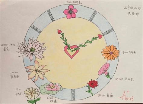 花钟教学反思简短，优势