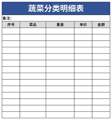 蔬菜分类明细表，叶菜类
